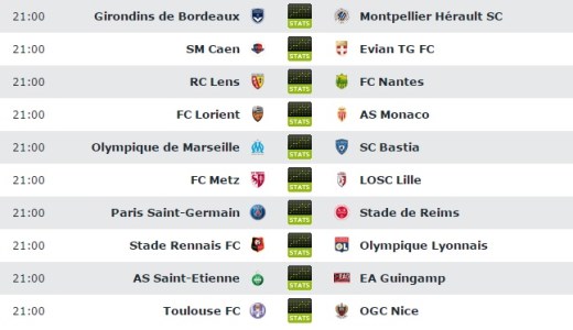 Les matchs de la 38è Journée Ligue 1