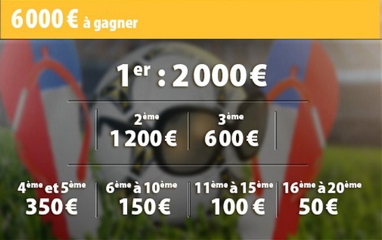 6000€ en jeu sur le challenge foot de betclic