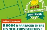 Pariez sur les tournois de tennis de Metz et de St-Petersbourg avec PMU.fr : 5.000€ mis en jeu