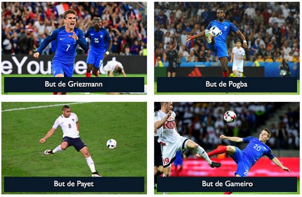 Avec NetBet, sélectionnez le joueur français qui inscrira un but lors contre la Bulgaire et gagnez jusqu'à 20 €