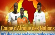 France Pari rembourse 10% de vos mises perdantes sur les matchs de la Coupe d'Afrique des Nations 2017